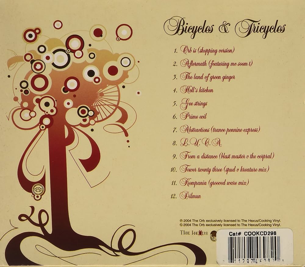 Amazon.co.jp: Bicycles & Tricycles: Music